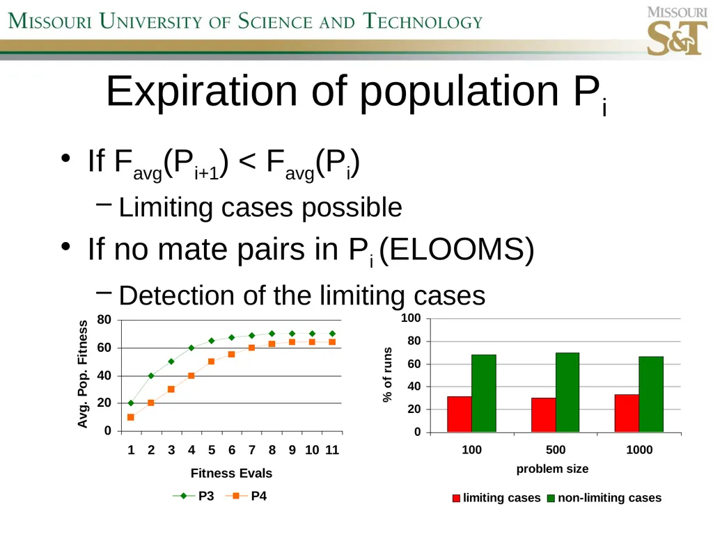 Self-Adaptive Semi-Autonomous Parent Selection - slide 34 of 38
