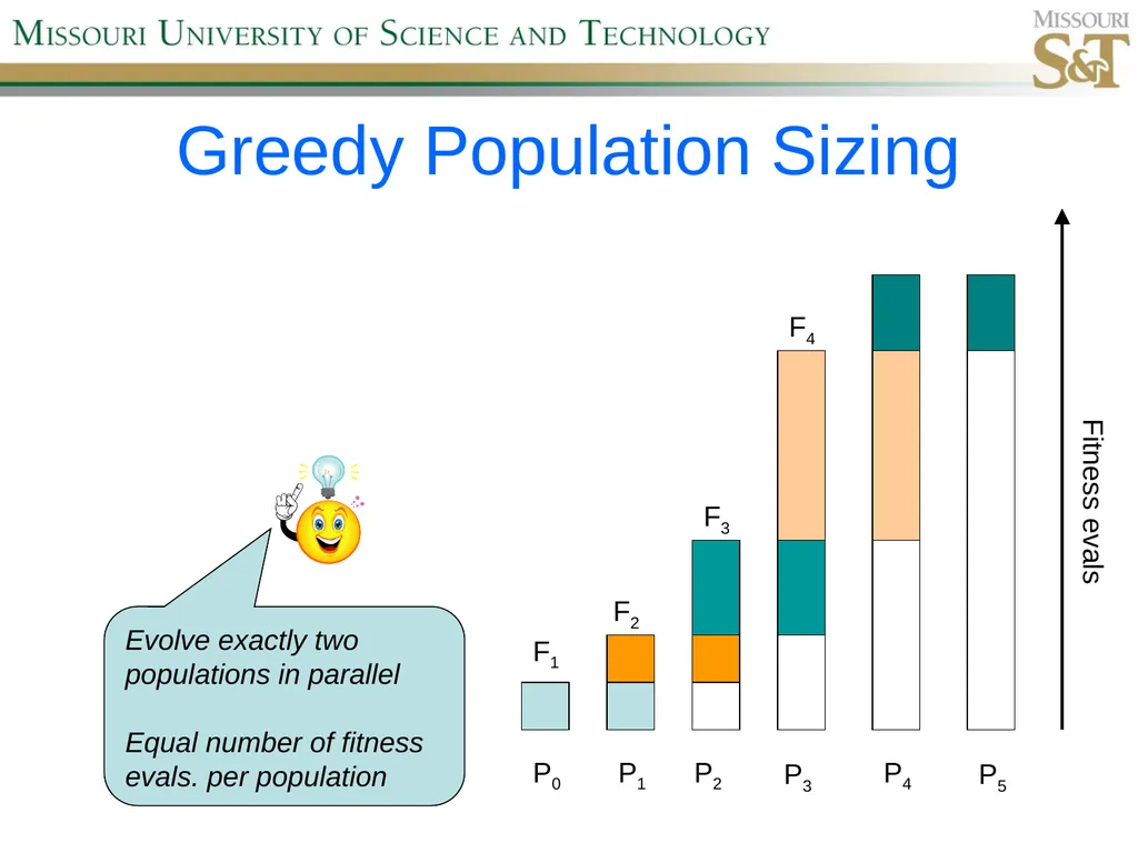 Self-Adaptive Semi-Autonomous Parent Selection - slide 17 of 38