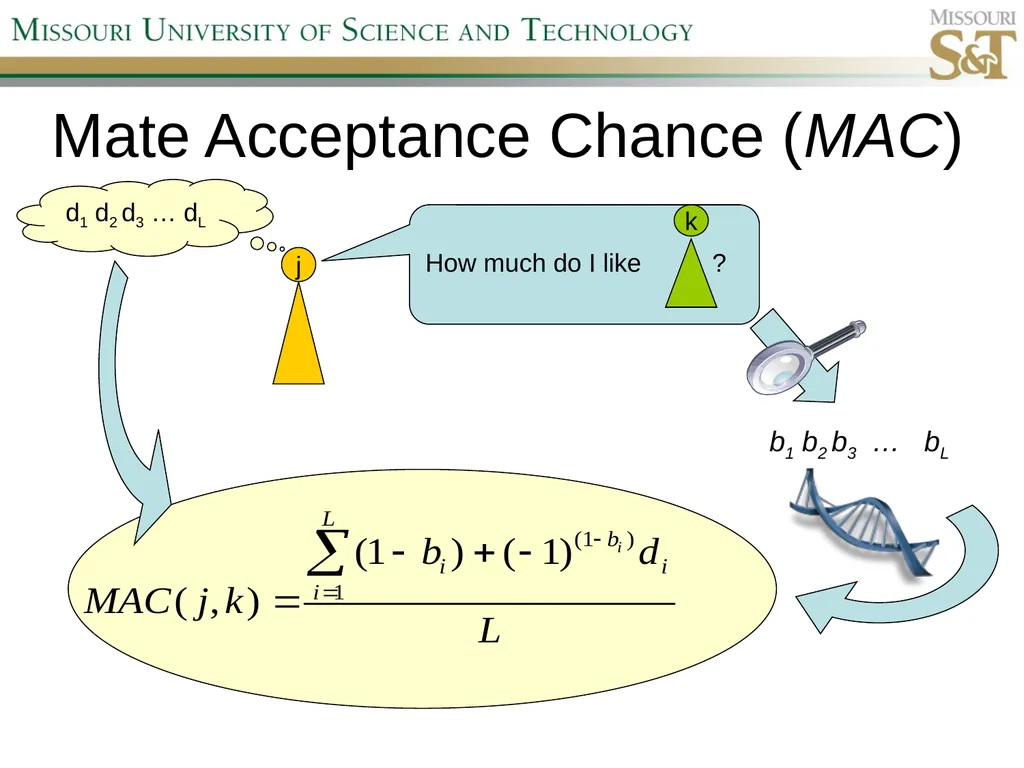 Self-Adaptive Semi-Autonomous Parent Selection - slide 25 of 38