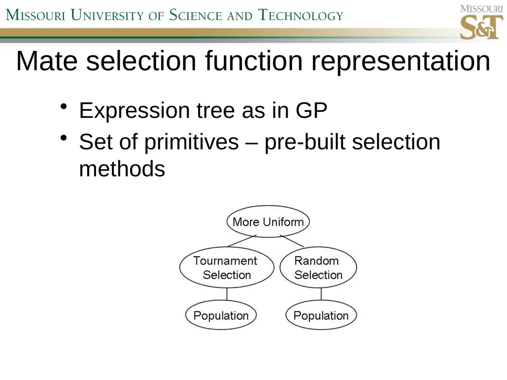 Self-Adaptive Semi-Autonomous Parent Selection - slide 6 of 38