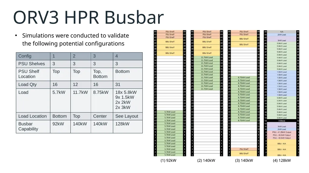 Dmitriy Shapiro Mechanical Engineer David Sun - slide 7 of 16