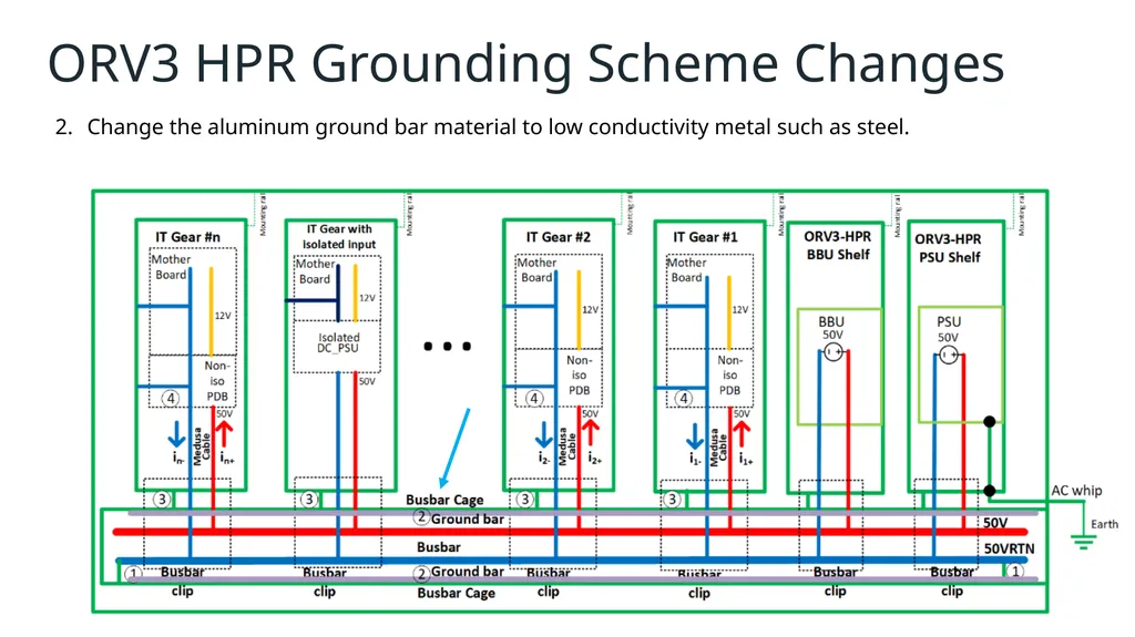 Dmitriy Shapiro Mechanical Engineer David Sun - slide 10 of 16