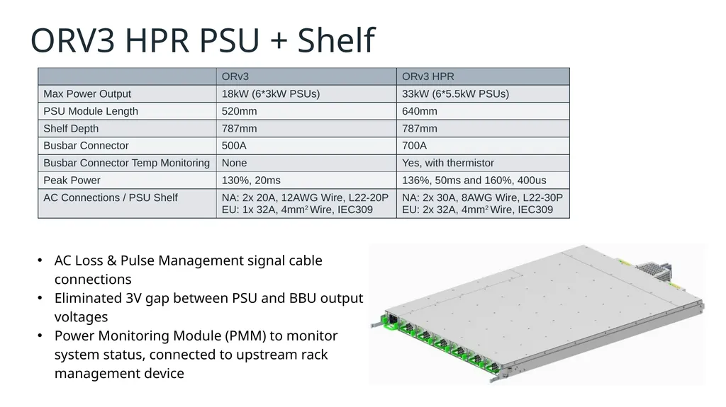 Dmitriy Shapiro Mechanical Engineer David Sun - slide 14 of 16