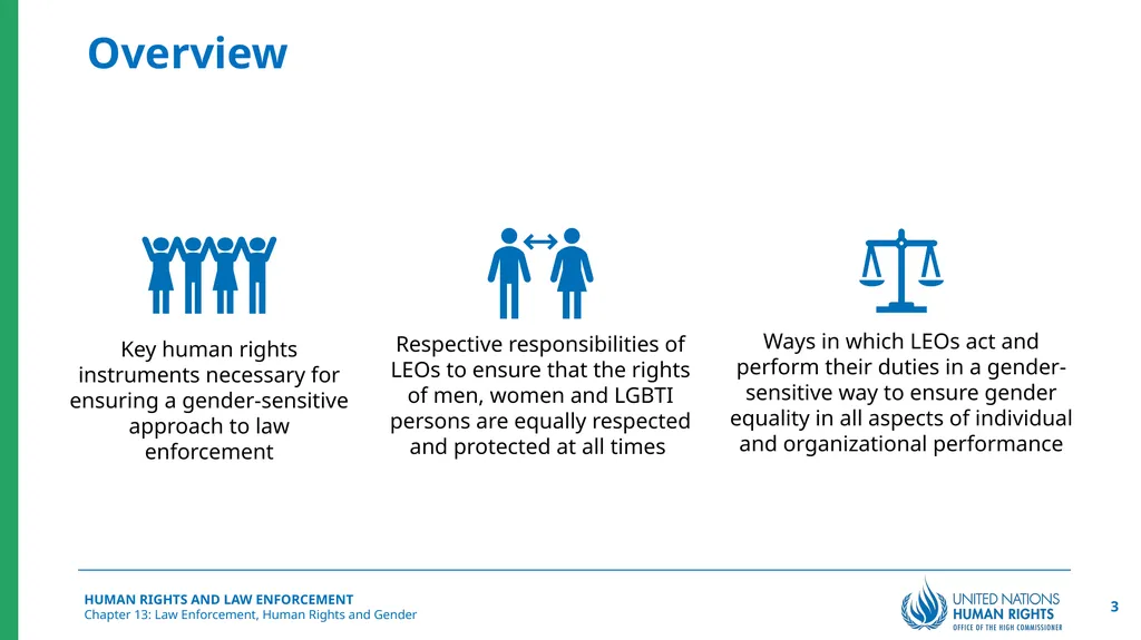 Law Enforcement, Human Rights and Gender Chapter - slide 3 of 17