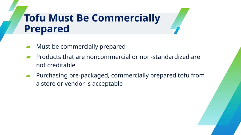 Tofu Requirements in the CACFP CACFP iTrain Simple - slide 7 of 15