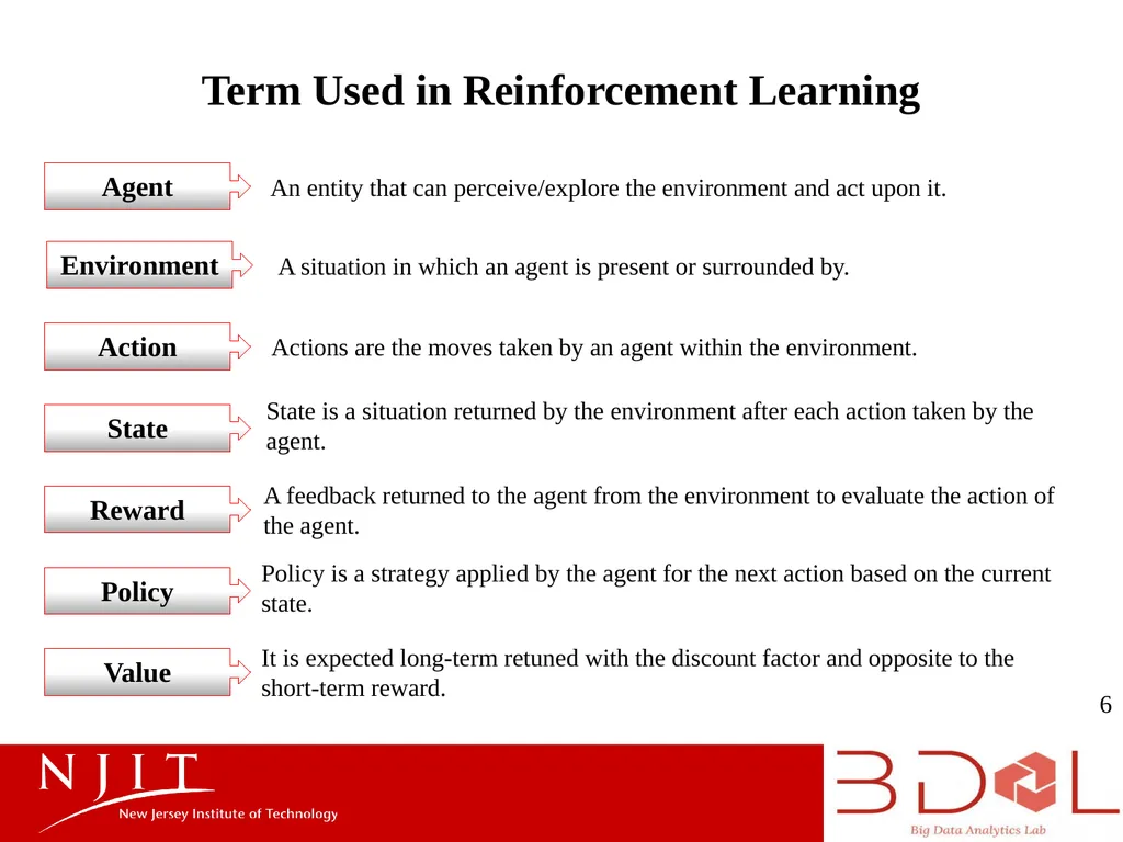 Introduction to Reinforcement Learning Presenter: - slide 6 of 13