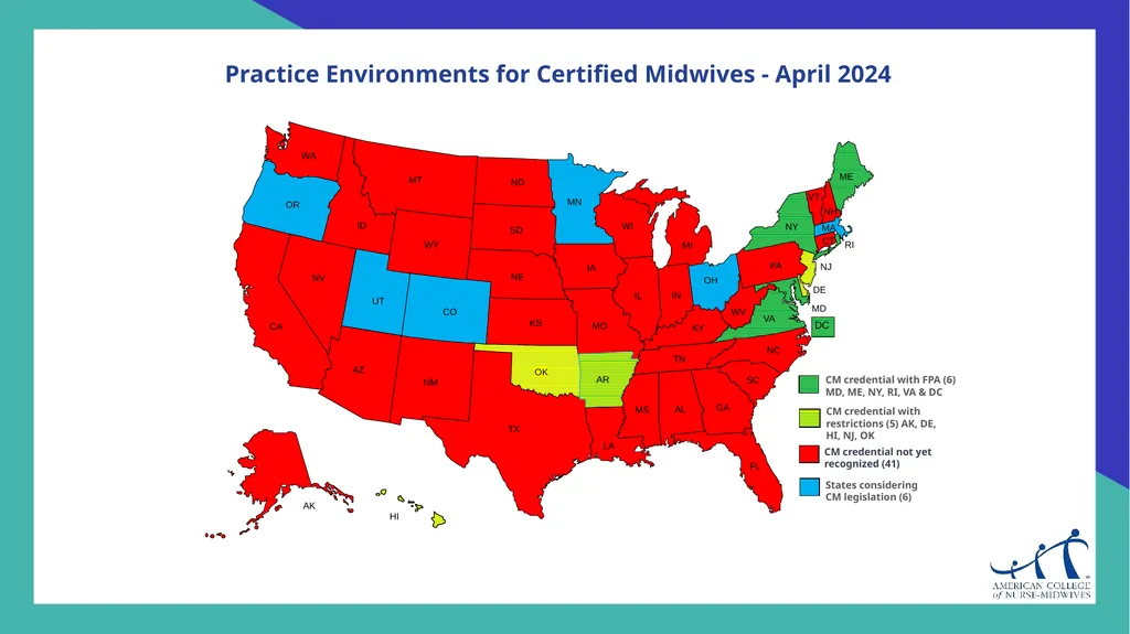 DC Practice Environments for Certified Midwives - - slide 2 of 2