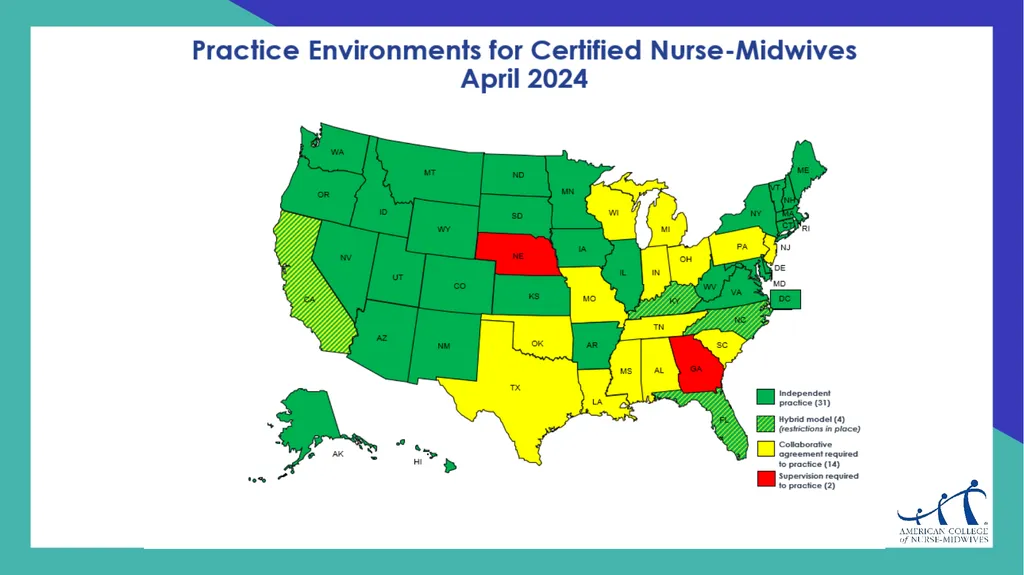 DC Practice Environments for Certified Midwives - - slide 1 of 2