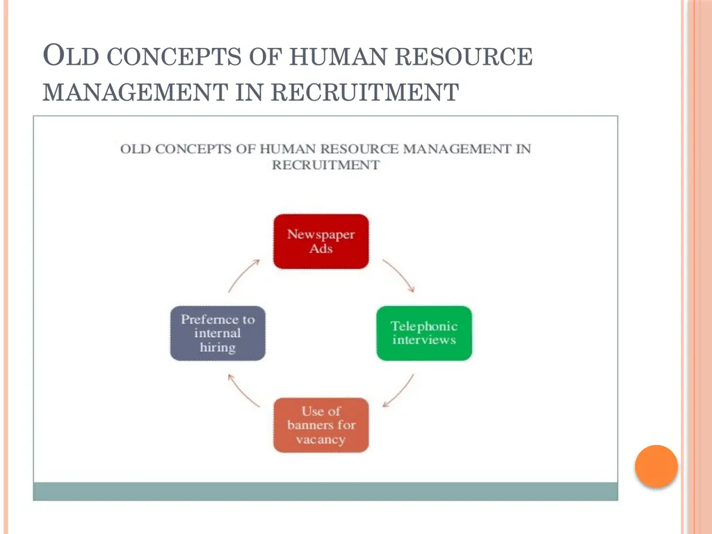GLOBALIZATION ITS IMPACT ON HUMAN RESOURCE - slide 6 of 10