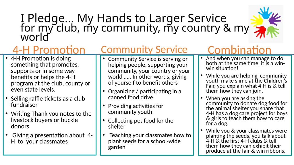 Easy Community Service Project Ideas! Presented by - slide 2 of 10