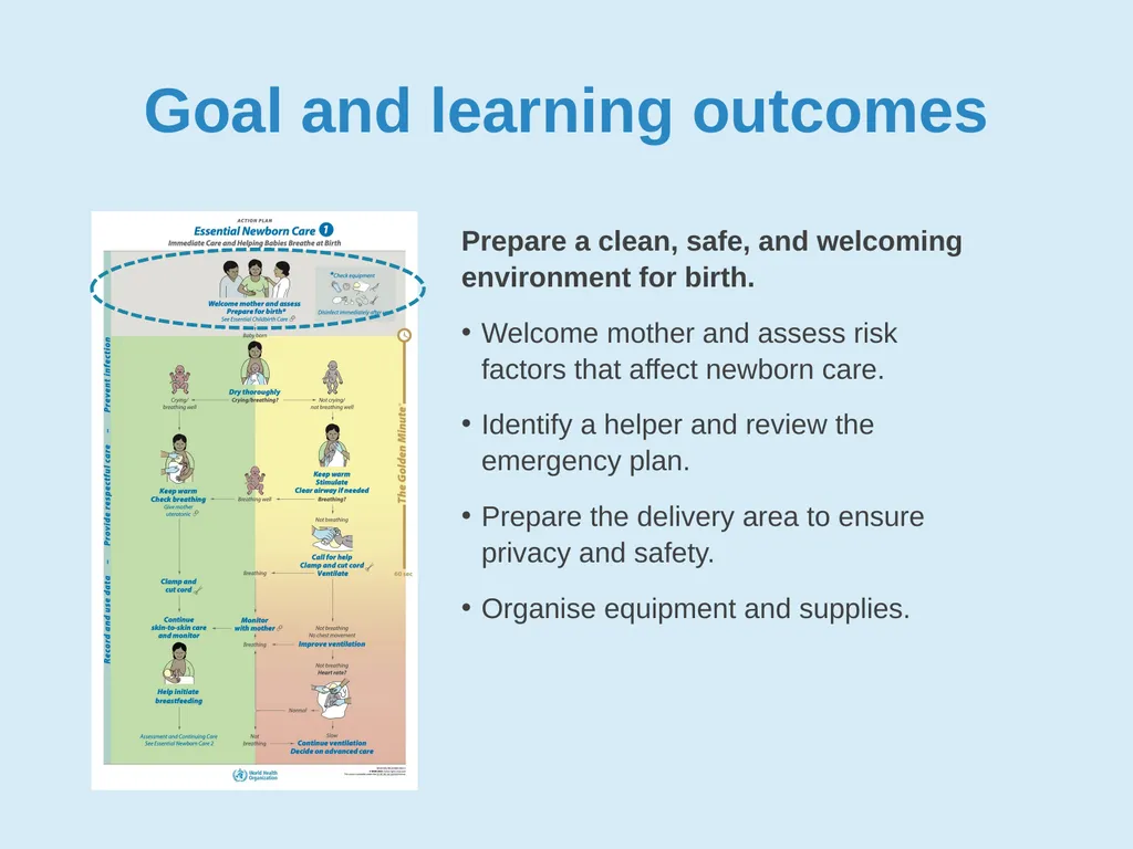 Preparation for birth Goal and learning outcomes - slide 3 of 25