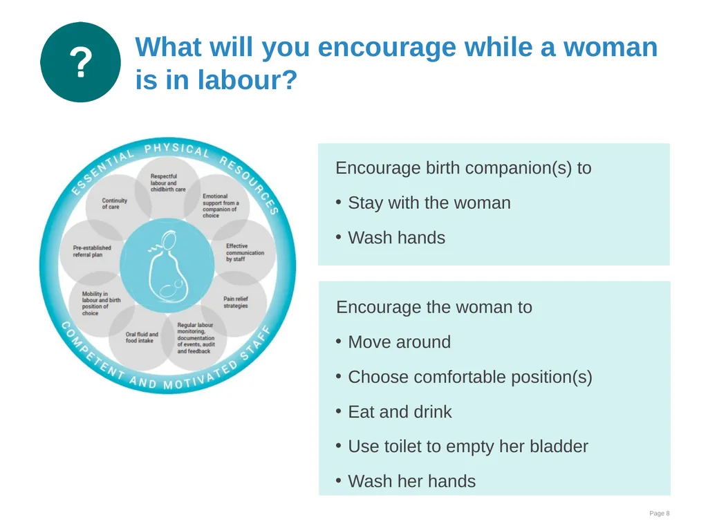 Preparation for birth Goal and learning outcomes - slide 8 of 25