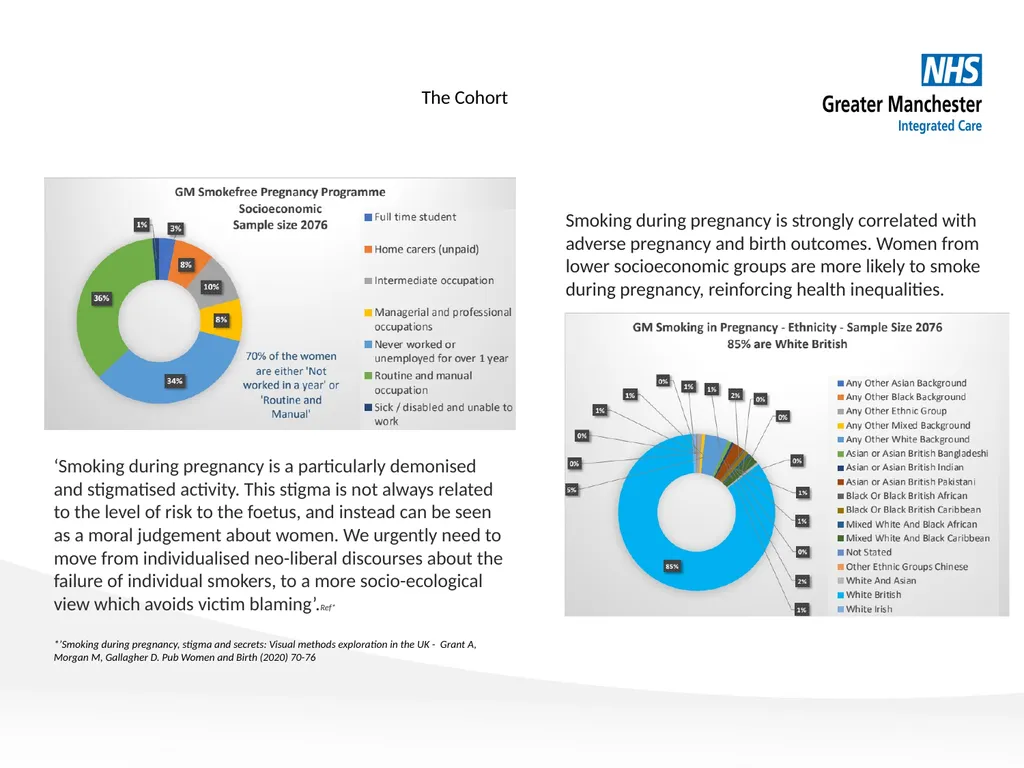 Jane Coyne Treating Tobacco Dependency Lead – GM - slide 5 of 10