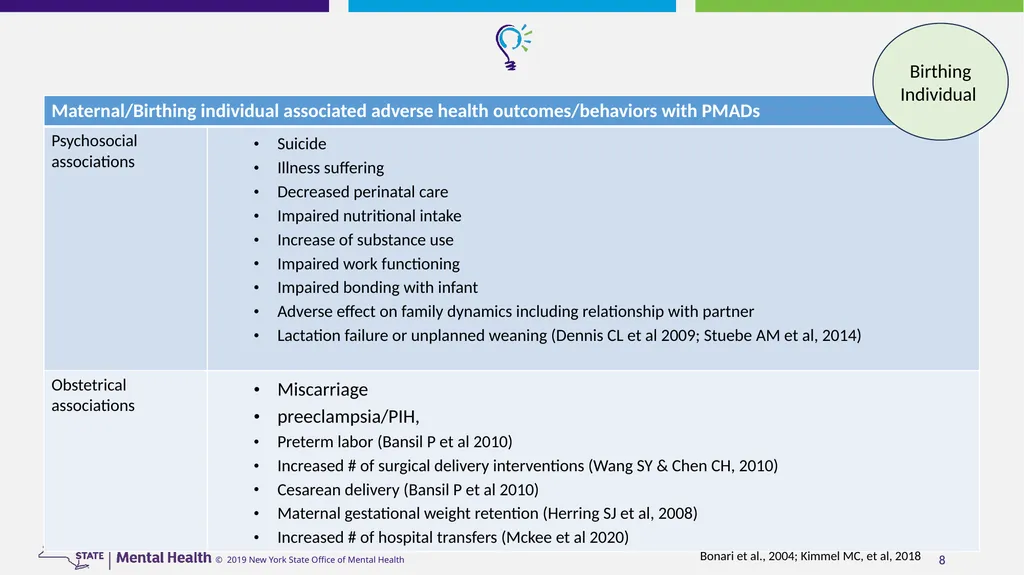 Epidemiology, Screening and Assessment of - slide 8 of 31