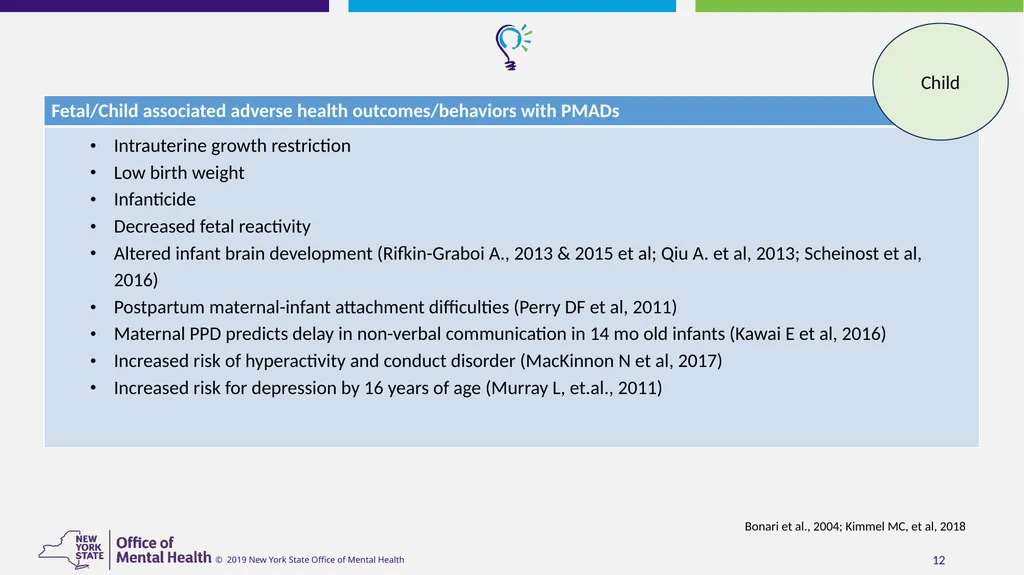 Epidemiology, Screening and Assessment of - slide 12 of 31