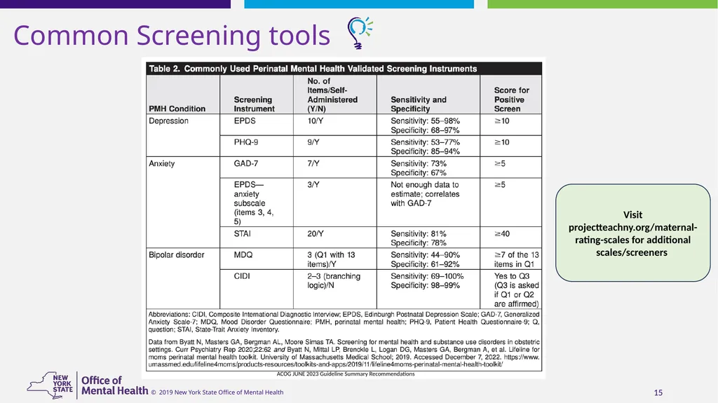 Epidemiology, Screening and Assessment of - slide 15 of 31