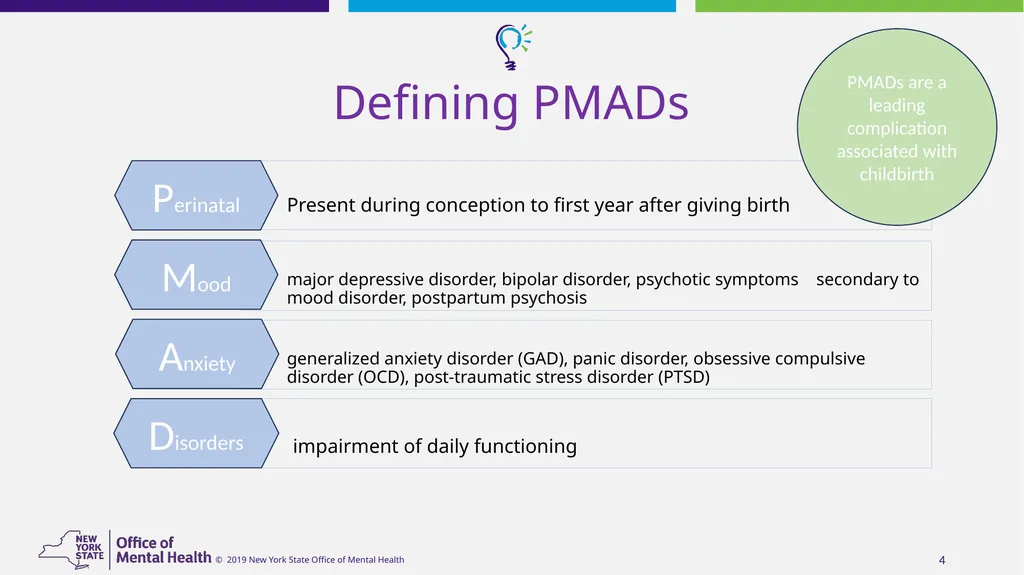Epidemiology, Screening and Assessment of - slide 4 of 31
