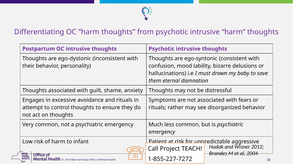 Epidemiology, Screening and Assessment of - slide 30 of 31