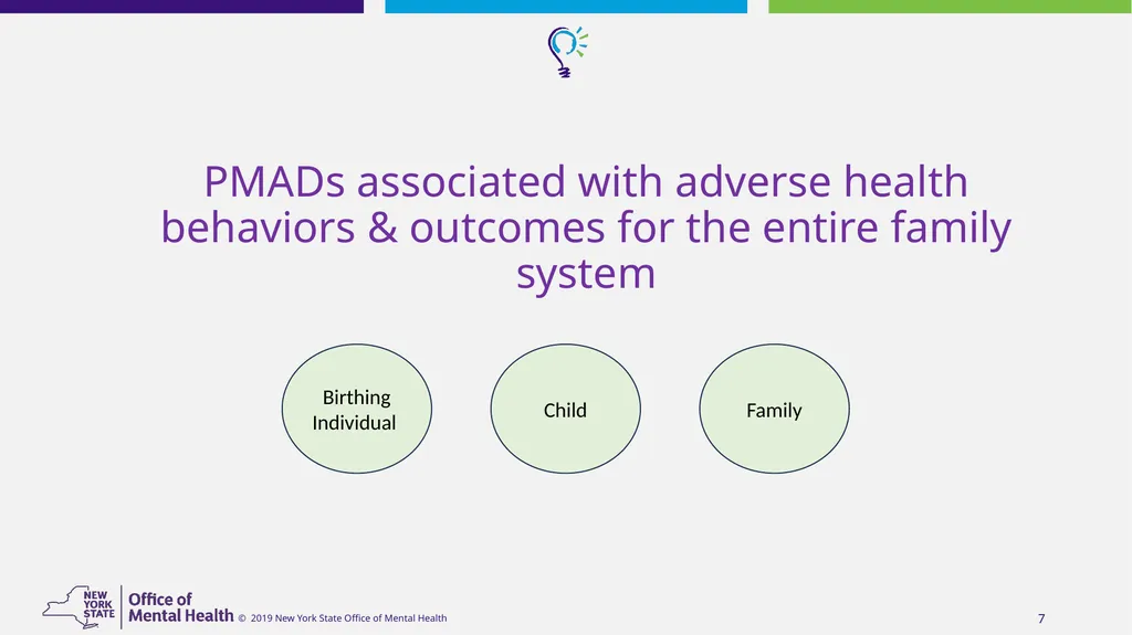 Epidemiology, Screening and Assessment of - slide 7 of 31
