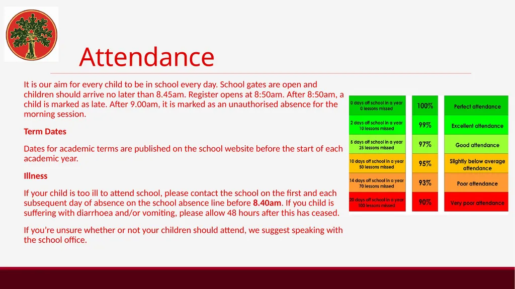 Welcome to Year 6 Year 6 The Y6 staff are: - slide 9 of 38