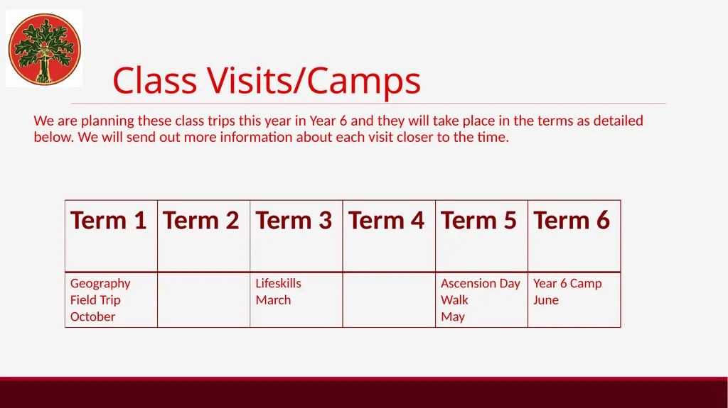 Welcome to Year 6 Year 6 The Y6 staff are: - slide 32 of 38