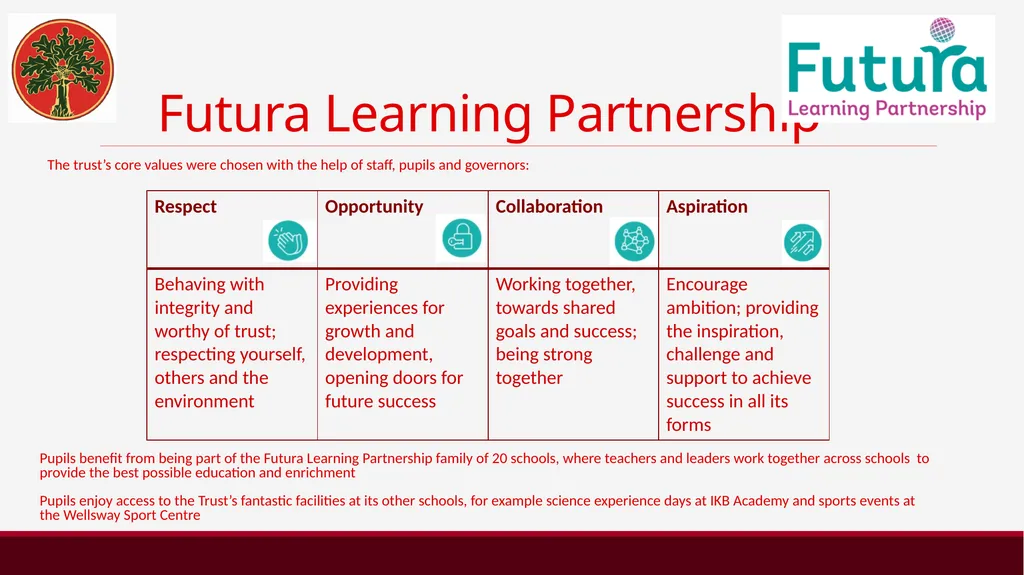 Welcome to Year 6 Year 6 The Y6 staff are: - slide 3 of 38