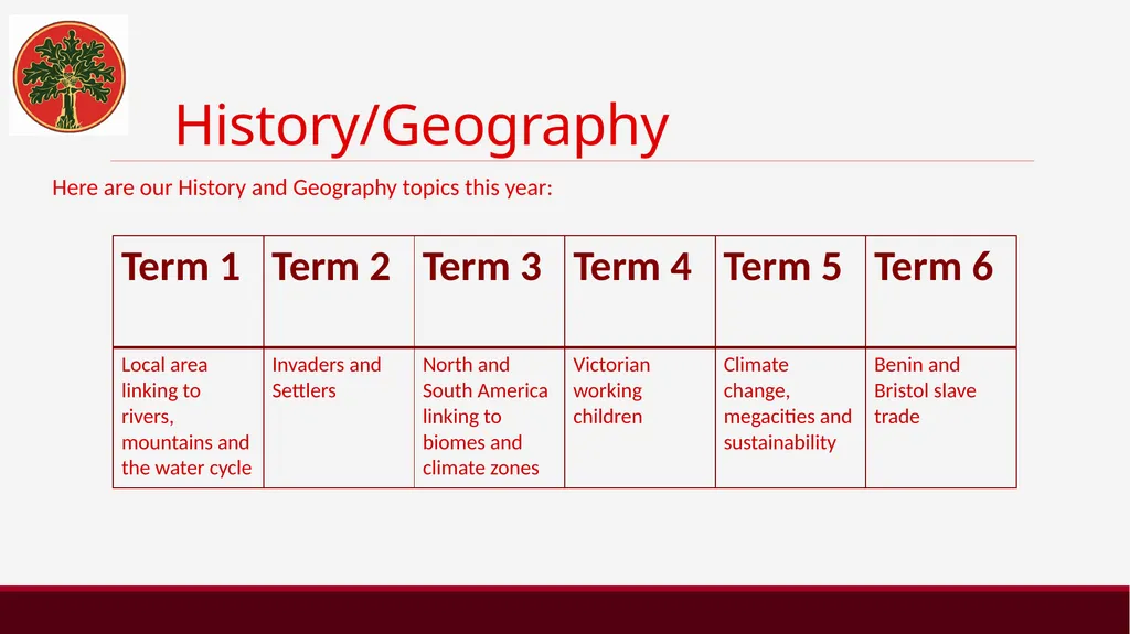 Welcome to Year 6 Year 6 The Y6 staff are: - slide 24 of 38