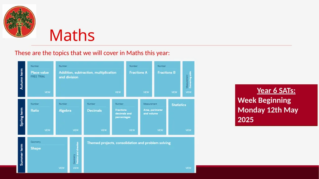 Welcome to Year 6 Year 6 The Y6 staff are: - slide 22 of 38