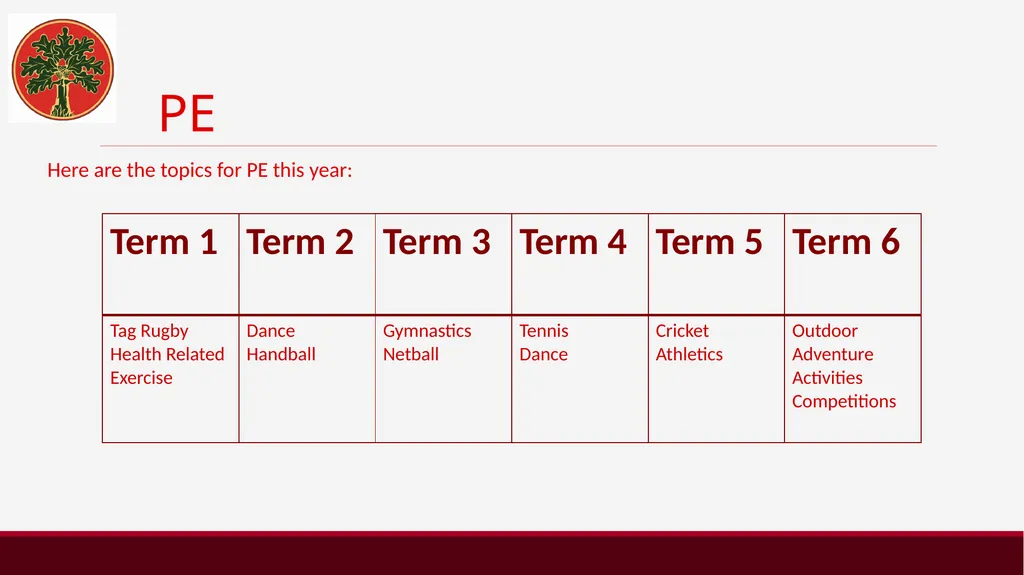 Welcome to Year 6 Year 6 The Y6 staff are: - slide 23 of 38