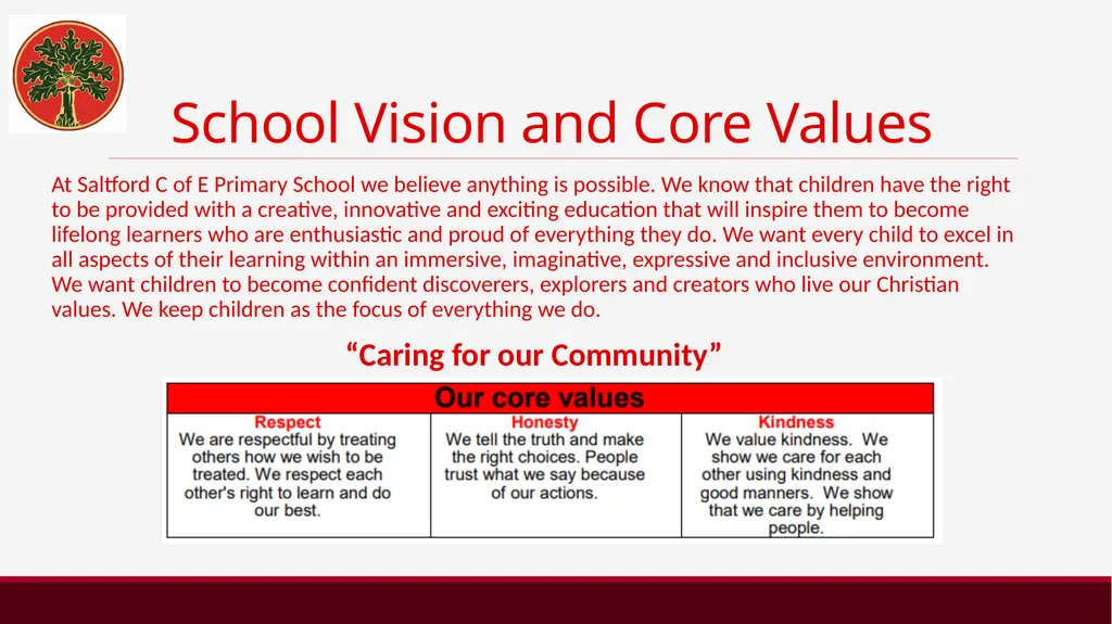 Welcome to Year 6 Year 6 The Y6 staff are: - slide 4 of 38