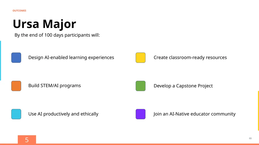 STEM & AI Educators Upskilling Program ORIENTATION - slide 5 of 15