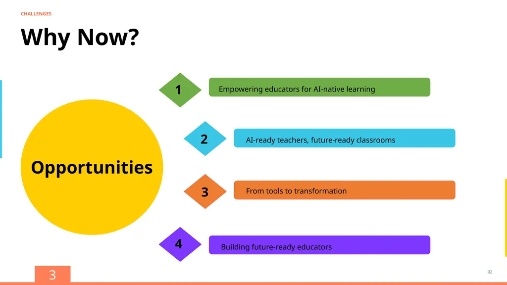 STEM & AI Educators Upskilling Program ORIENTATION - slide 3 of 15