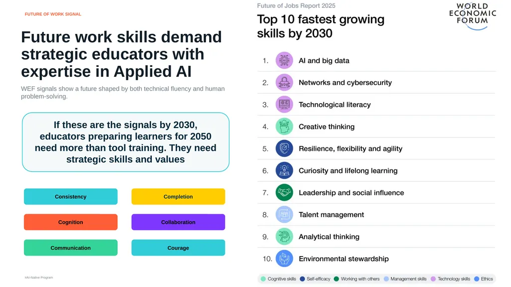 STEM & AI Educators Upskilling Program ORIENTATION - slide 2 of 15