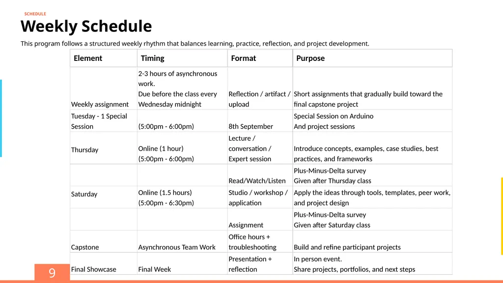 STEM & AI Educators Upskilling Program ORIENTATION - slide 9 of 15
