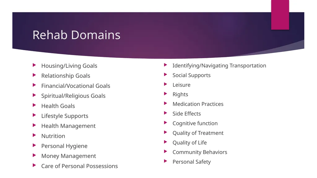 Community Support Person (CSP) Training CT Mental - slide 6 of 30