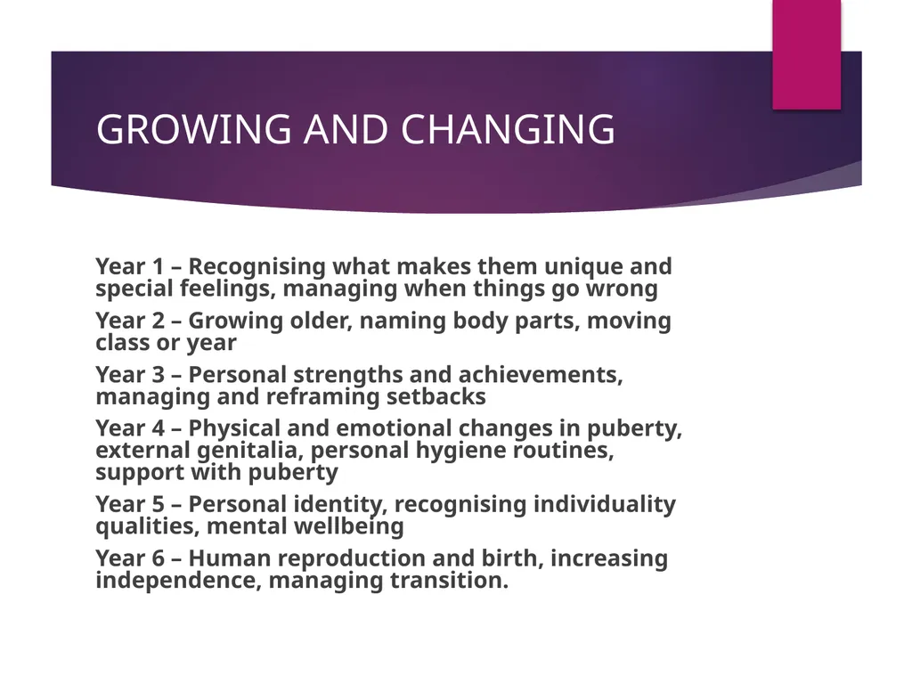 Relationships, Health and Sex Education in - slide 23 of 30