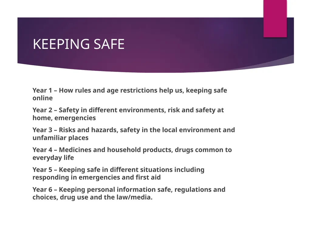 Relationships, Health and Sex Education in - slide 24 of 30