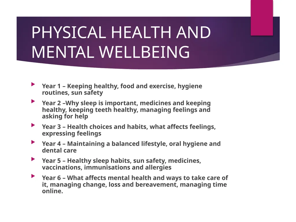 Relationships, Health and Sex Education in - slide 22 of 30
