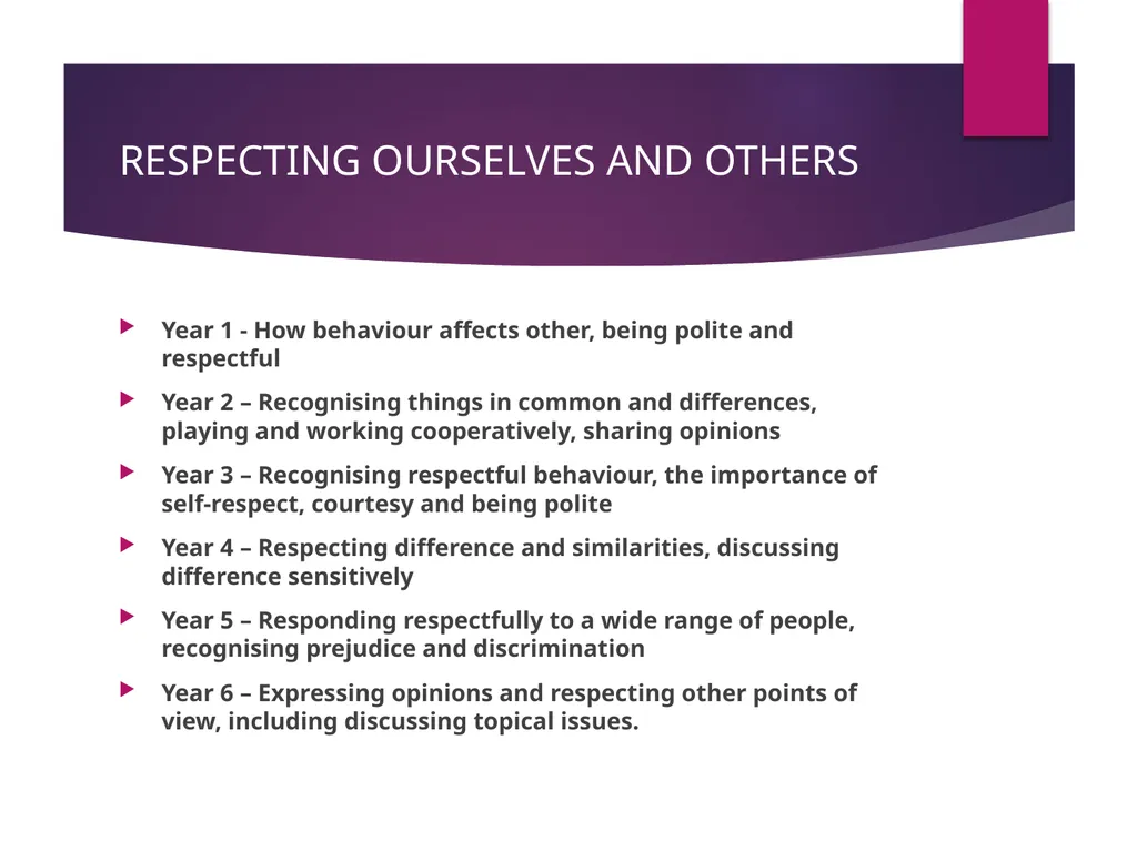 Relationships, Health and Sex Education in - slide 16 of 30