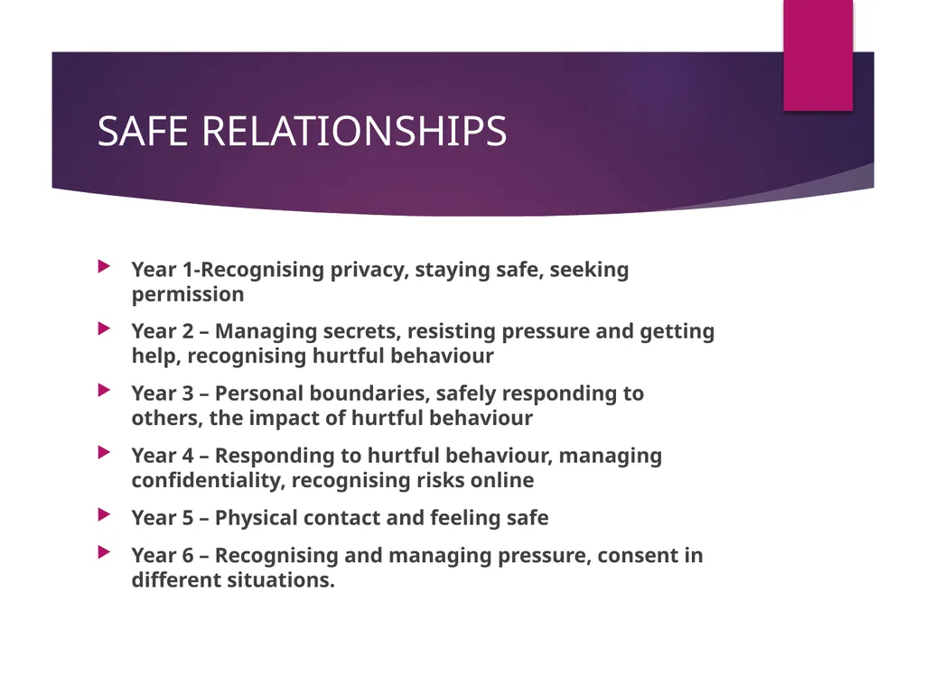 Relationships, Health and Sex Education in - slide 15 of 30