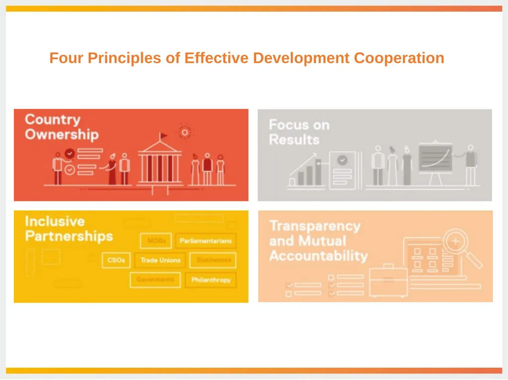 Rebekah Chew Policy Specialist – Effective - slide 4 of 15