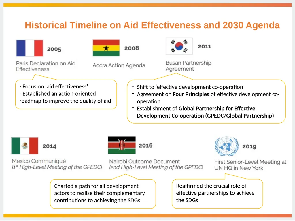 Rebekah Chew Policy Specialist – Effective - slide 3 of 15