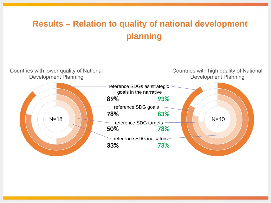 Rebekah Chew Policy Specialist – Effective - slide 12 of 15