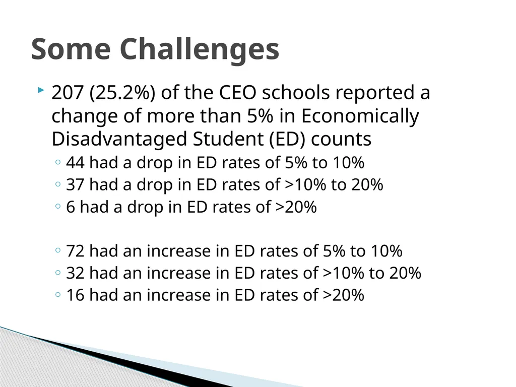 National School Lunch Program Tuesday, July 10, - slide 50 of 57