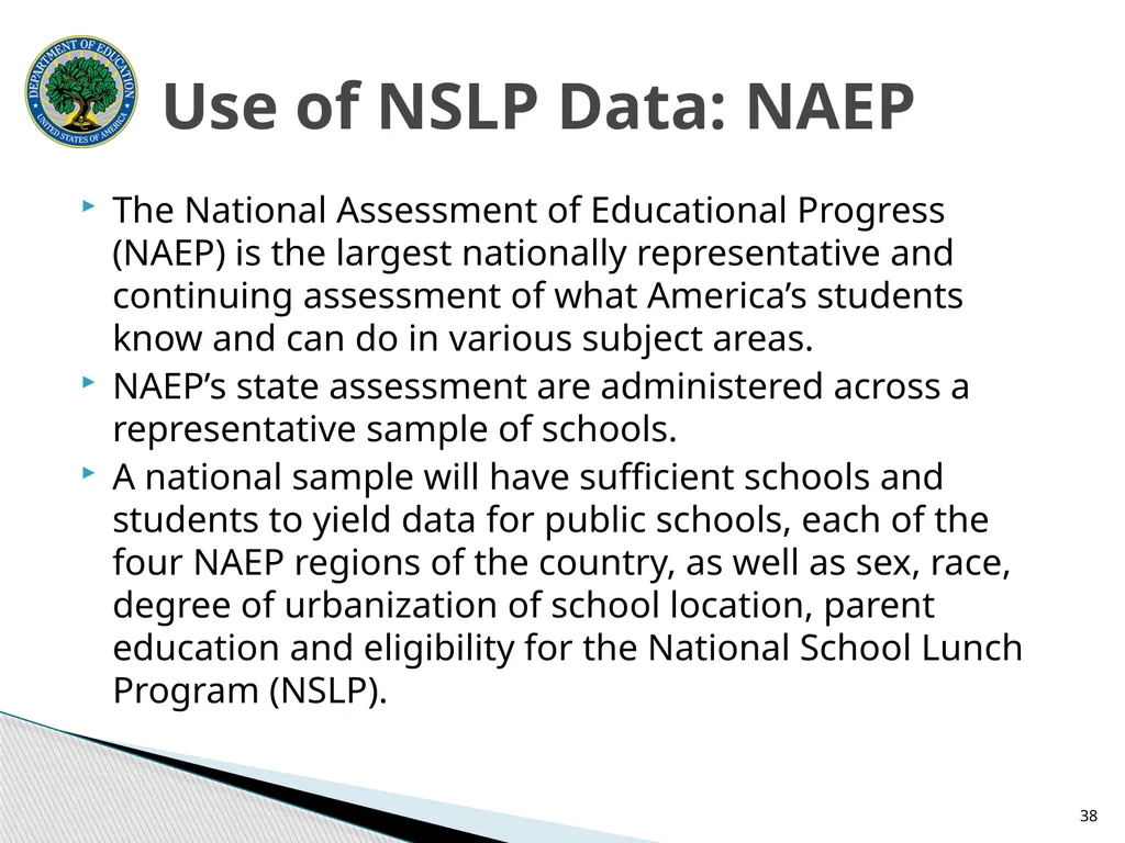 National School Lunch Program Tuesday, July 10, - slide 38 of 57