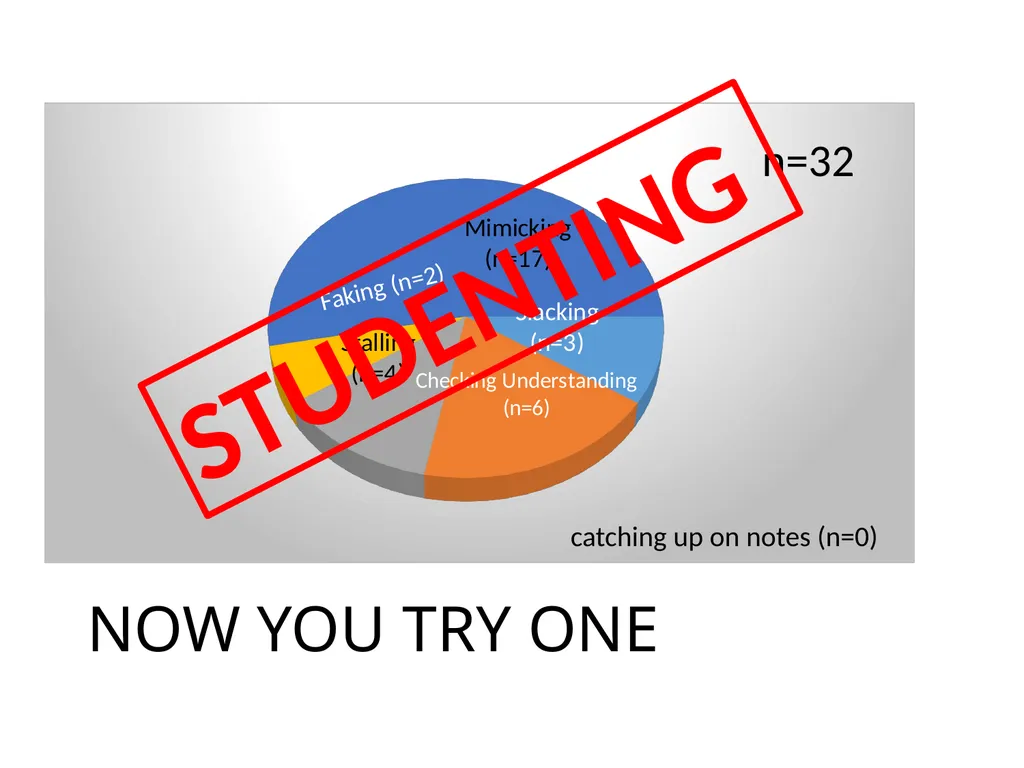 building thinking classrooms Peter Liljedahl - slide 37 of 40