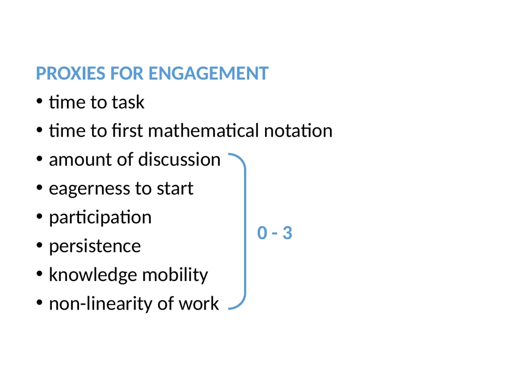 building thinking classrooms Peter Liljedahl - slide 22 of 40