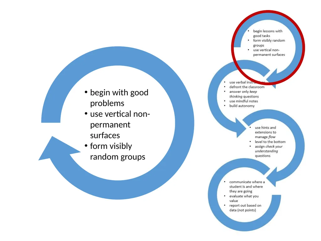building thinking classrooms Peter Liljedahl - slide 19 of 40