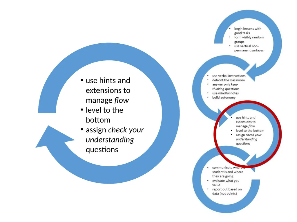 building thinking classrooms Peter Liljedahl - slide 16 of 40