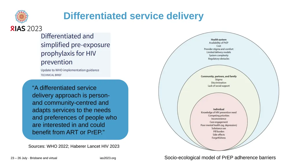 Long acting injectables: opportunities and - slide 2 of 14